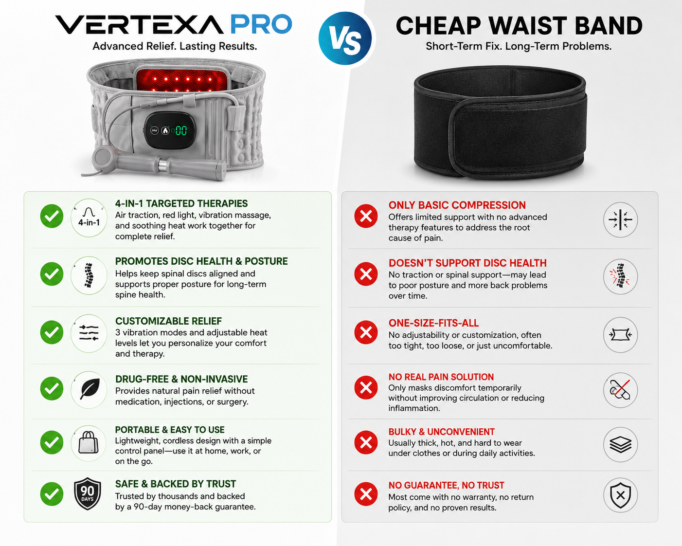 Vertexa Pro smart Decompression Belt