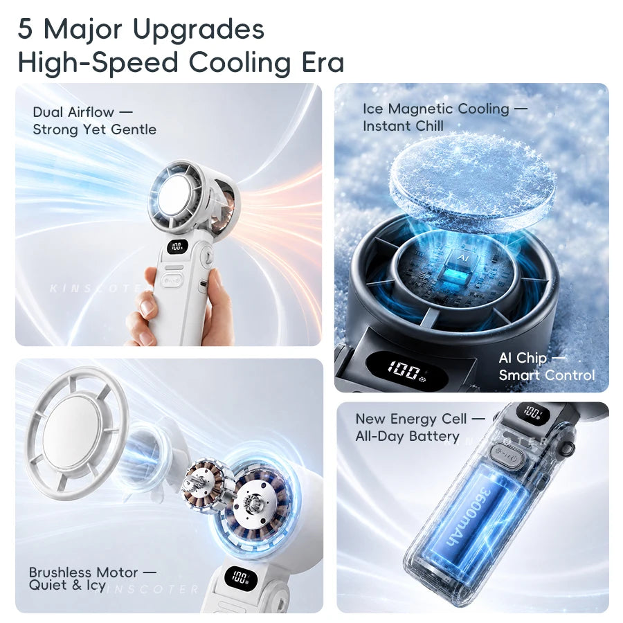 Turbo Portable Air Cooling Fan