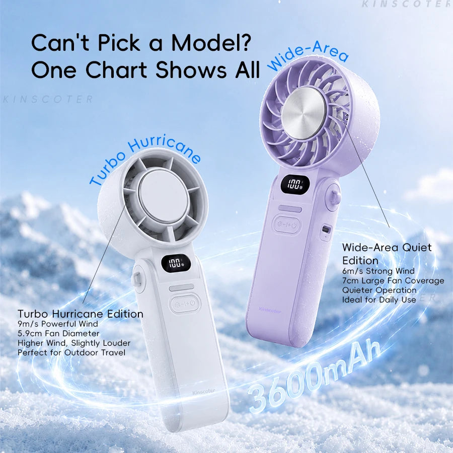 Turbo Portable Air Cooling Fan