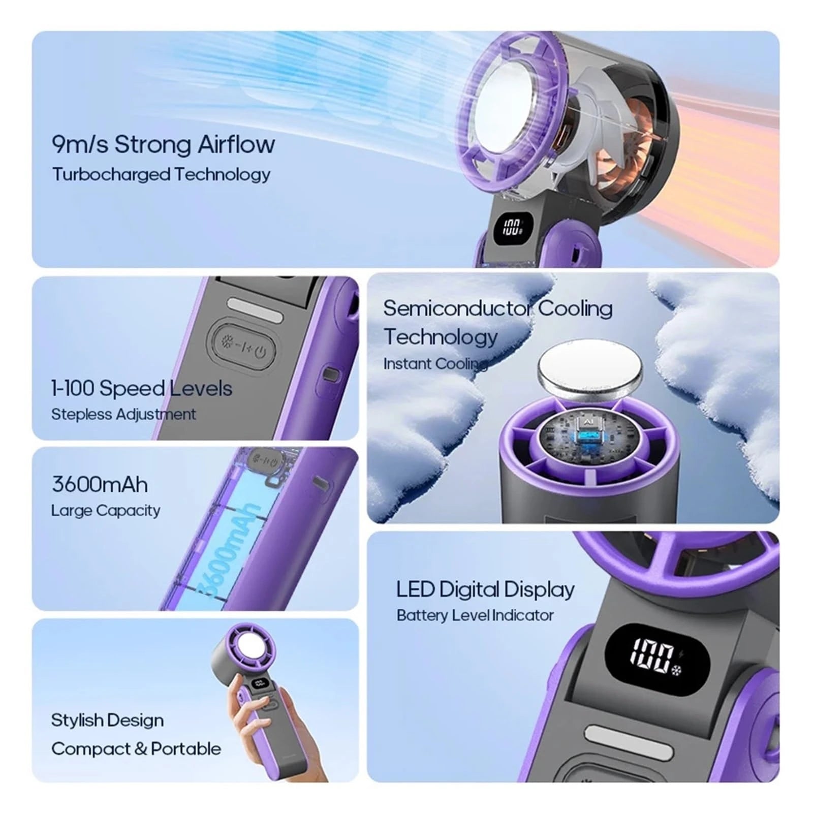 Turbo Portable Air Cooling Fan